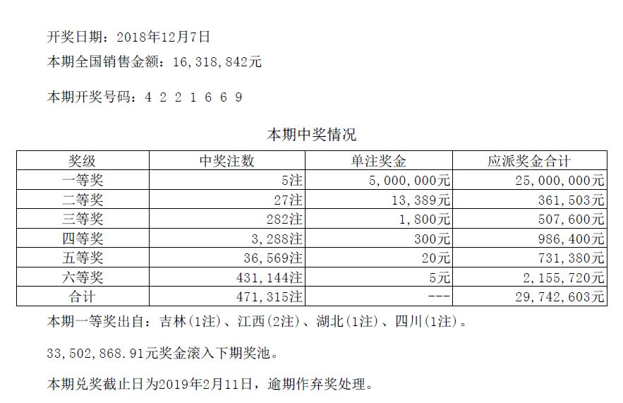 新澳門六開彩開獎結(jié)果，今天開獎了嗎？全面解析與預測，澳門今日開獎解析與預測，六開彩開獎結(jié)果揭曉！
