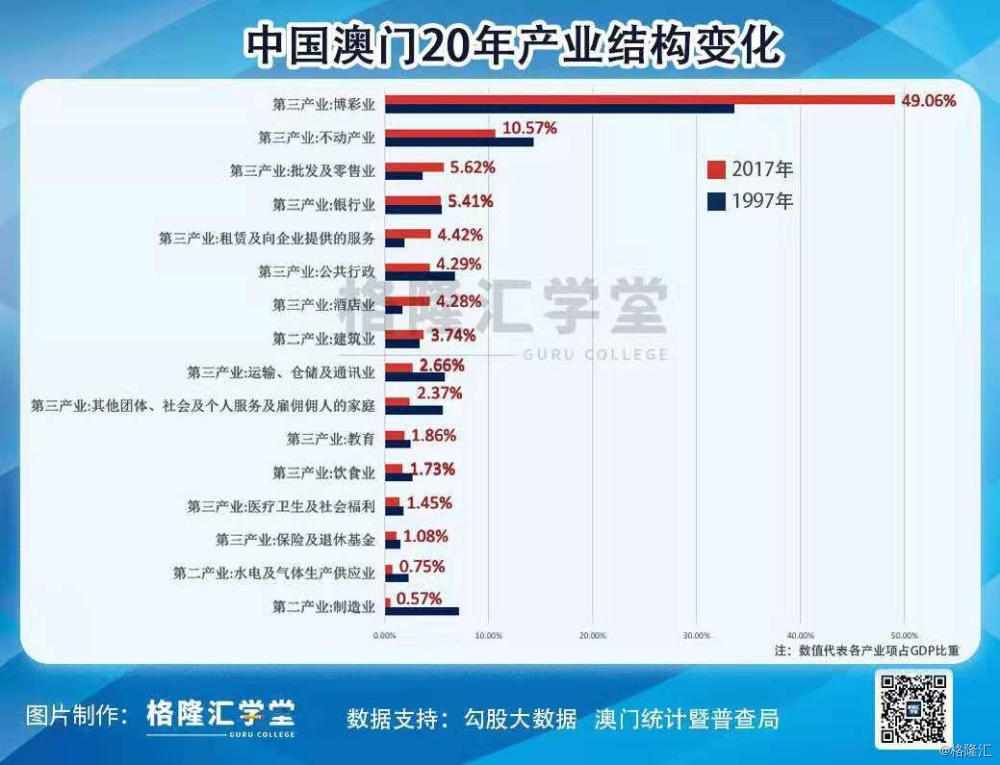 新澳門最精準正最精準龍門2025，探索與預測，新澳門未來展望，探索與預測龍門2025