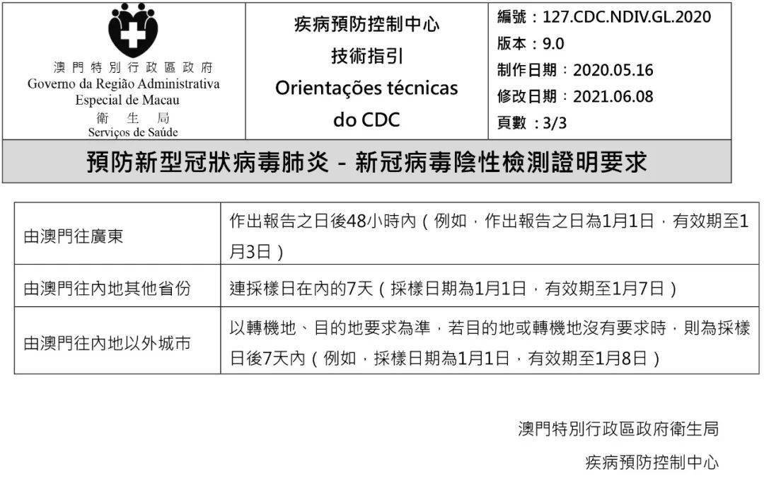 澳門碼資料，探索與解析，澳門碼資料解析與探索