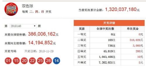 澳門六開獎(jiǎng)結(jié)果2023年昨晚開獎(jiǎng)分析，澳門六開獎(jiǎng)結(jié)果分析，2023年最新開獎(jiǎng)數(shù)據(jù)解讀