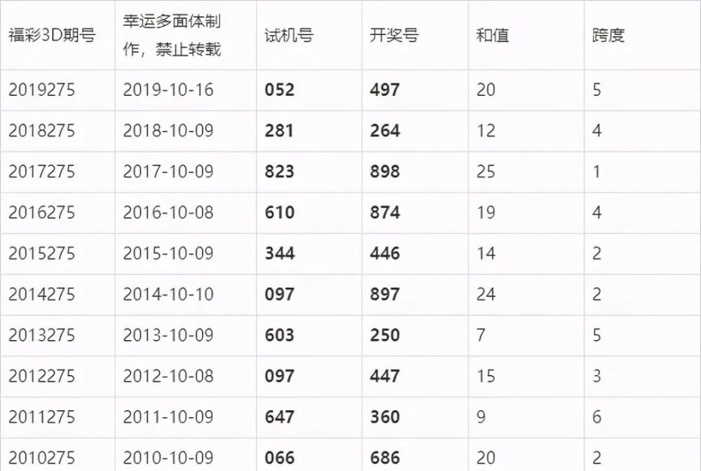 澳門六開獎(jiǎng)結(jié)果今晚揭曉，期待與驚喜交織的時(shí)刻，澳門今晚開獎(jiǎng)揭曉，期待與驚喜交織的時(shí)刻