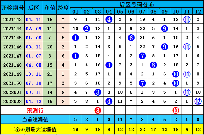 澳彩默認版塊一肖二碼，深度解析與SEO優(yōu)化策略，澳彩默認版塊一肖二碼深度解析與SEO策略優(yōu)化指南