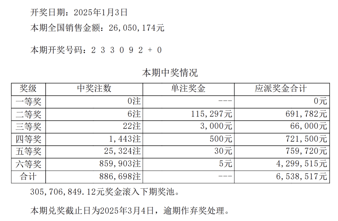 鐵算高手預測王中王開獎結果，鐵算高手揭曉王中王開獎結果預測