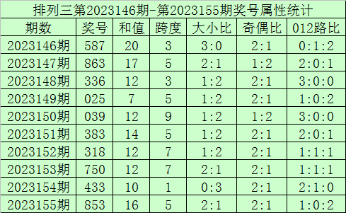 今晚澳門(mén)9點(diǎn)35開(kāi)獎(jiǎng)直播，全面解析與實(shí)時(shí)關(guān)注指南，澳門(mén)今晚9點(diǎn)35開(kāi)獎(jiǎng)直播，全面解析與實(shí)時(shí)關(guān)注指南