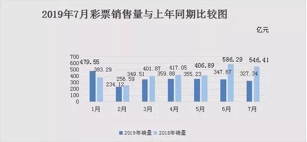 2025年天天彩精準(zhǔn)資料預(yù)測與解析，2025年天天彩精準(zhǔn)預(yù)測資料解析報告