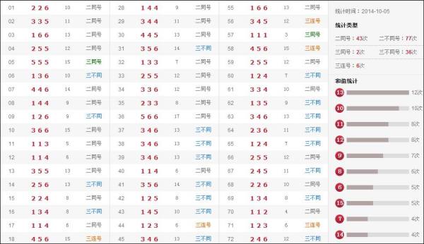 澳門六合開獎(jiǎng)記錄結(jié)果，深度解析與探索，澳門六合開獎(jiǎng)記錄深度解析與探索結(jié)果