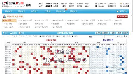 新奧開獎生肖走勢圖，深度解析與預(yù)測，新奧開獎生肖走勢圖深度解析及預(yù)測報(bào)告