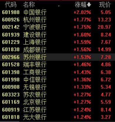 澳門三肖三碼精準預(yù)測，揭秘黃大仙的神秘預(yù)測力量與準確性（100%），澳門三肖三碼精準預(yù)測揭秘，黃大仙的神秘預(yù)測力量百分百準確