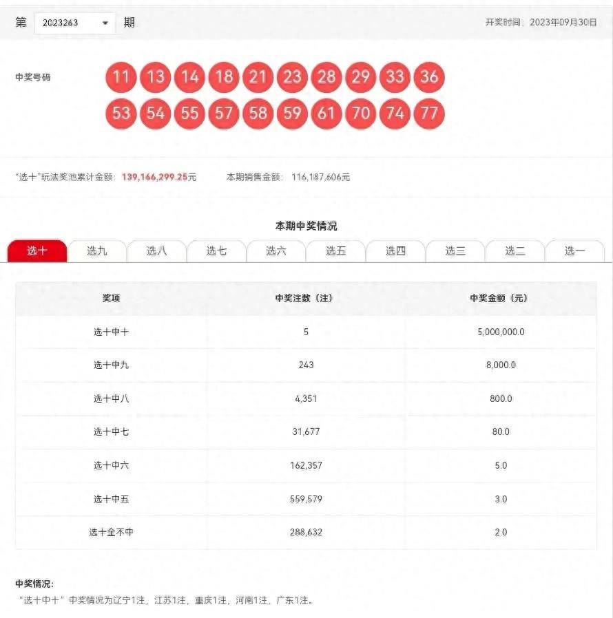 199期澳門六開彩開獎結(jié)果查詢，快速獲取最新開獎信息，澳門六開彩最新開獎結(jié)果查詢，快速掌握最新開獎信息