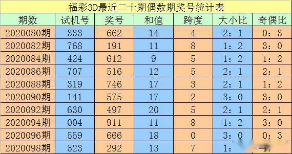 澳門一碼一碼100準確，揭秘精準預測的秘密，澳門一碼精準預測揭秘，100%準確度的秘密探索