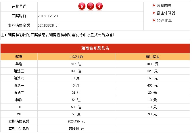 新澳門開獎結(jié)果及開獎記錄表詳解，澳門最新開獎結(jié)果及記錄表全面解析