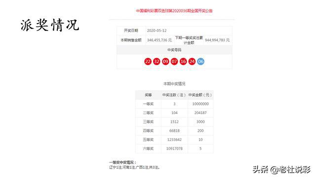 澳門一一碼一特一中準選今晚，探索澳門的魅力與未來，澳門魅力與未來探索，今晚一一碼一特一中準選揭曉
