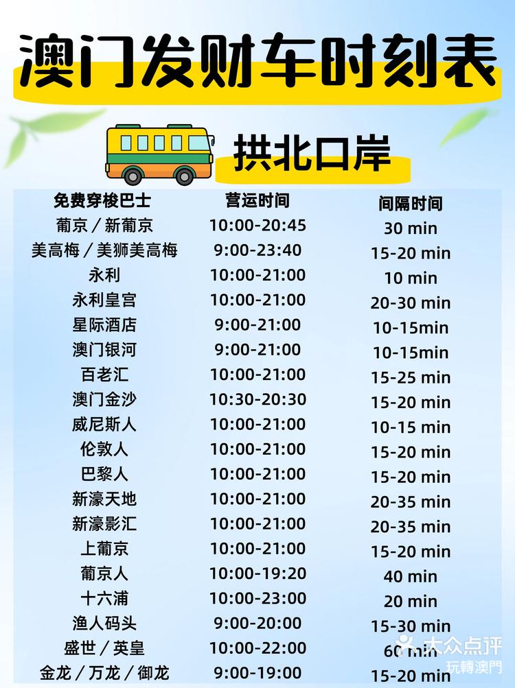 澳門最快開獎時間是多少，全面解析澳門彩票開獎時間及其相關(guān)信息，澳門彩票開獎時間全面解析，最快開獎時間是多久？