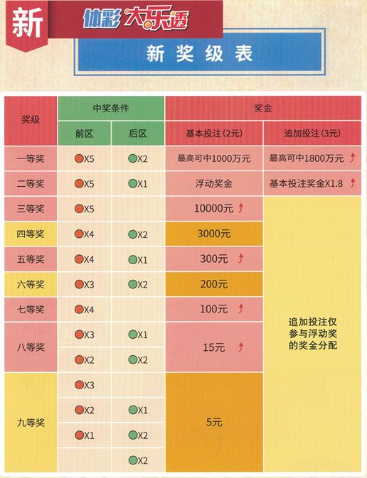 今晚新澳門9點(diǎn)35分的開(kāi)獎(jiǎng)結(jié)果，期待與驚喜的交匯點(diǎn)，新澳門今晚9點(diǎn)35分開(kāi)獎(jiǎng)結(jié)果揭曉，期待與驚喜交匯的時(shí)刻